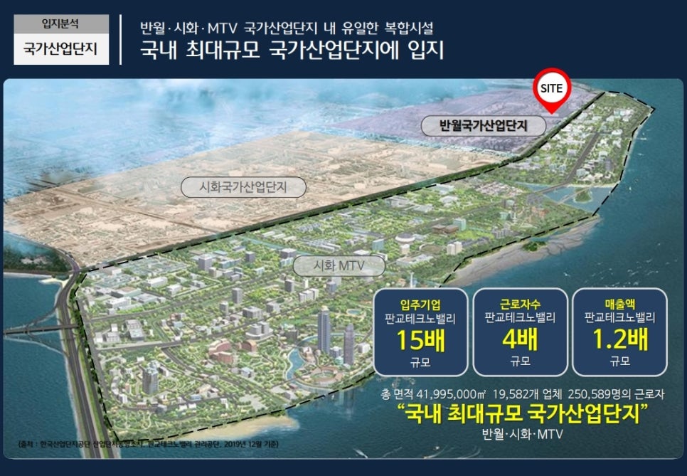건축사사무소삼건 이미지