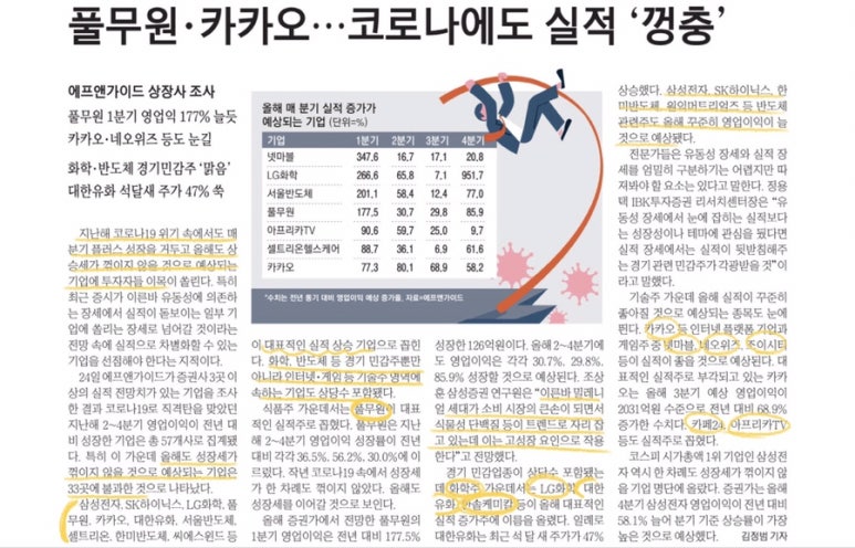 한솔유화(주) 이미지