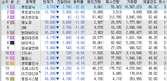 씨에스오토 이미지