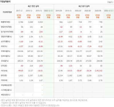 한텍서비스 이미지
