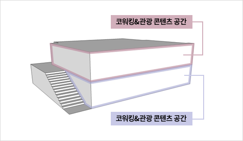청년공방 이미지