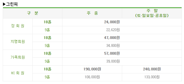 신원레저 이미지