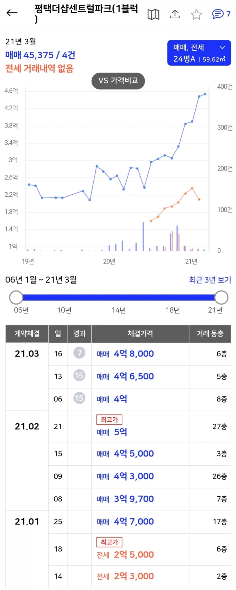 우성종합관리 주식회사 이미지