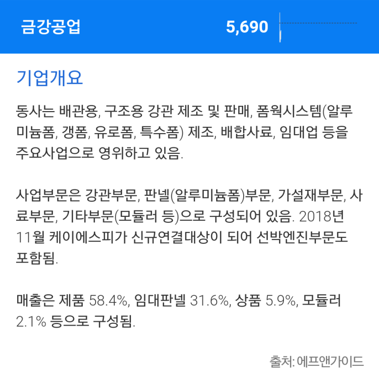 삼목통상 이미지