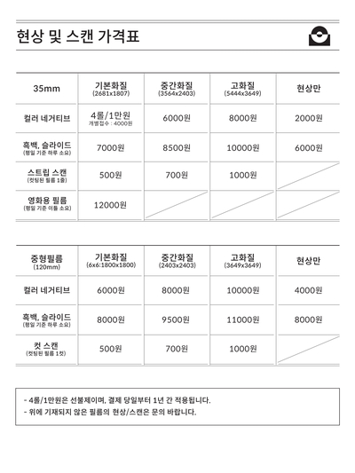 일삼오삼육 이미지