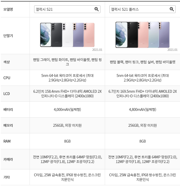 로또텔레콤 이미지