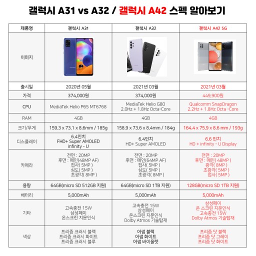 동탄2일등폰 이미지