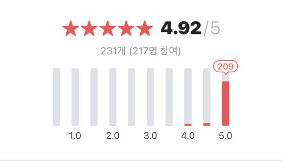 제이제이플러스 이미지