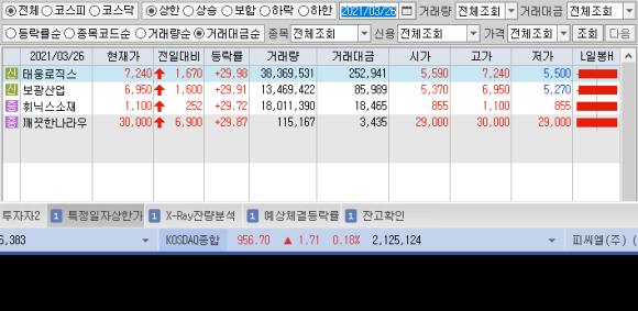 (주)태웅물류 이미지