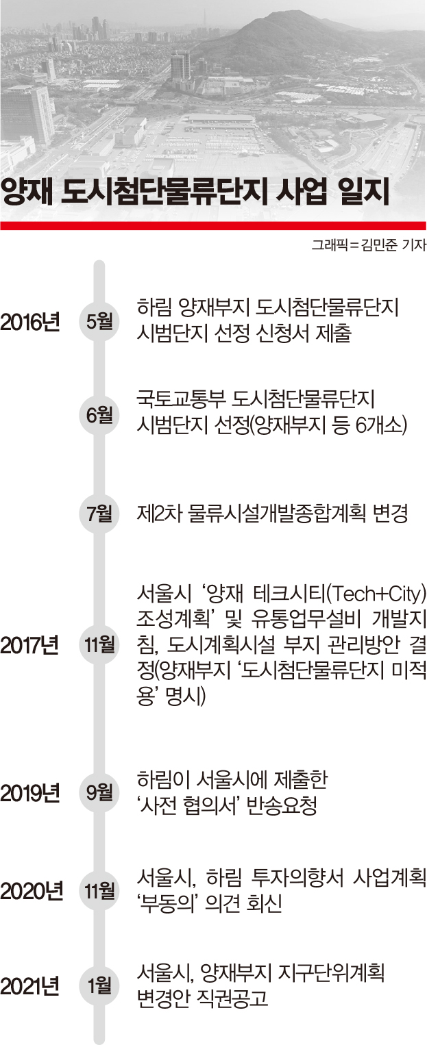 하림건축 이미지