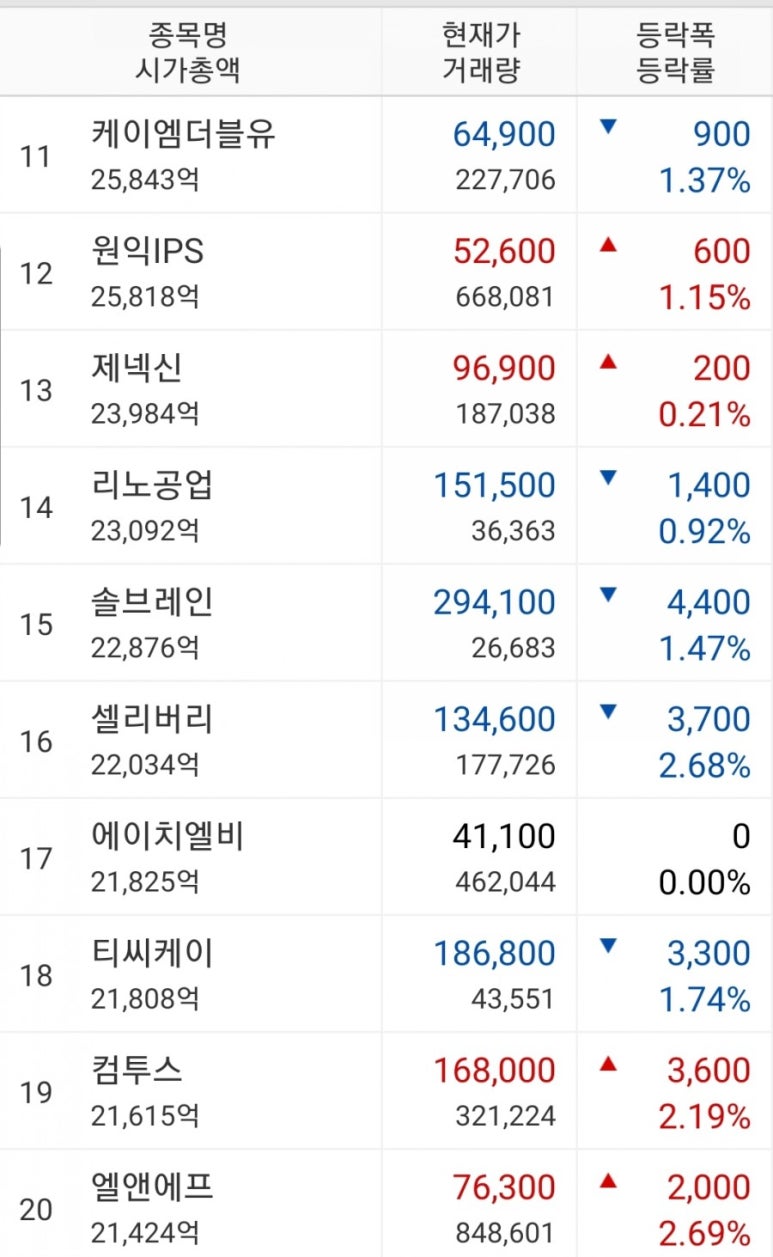 혜성엔지니어링 이미지