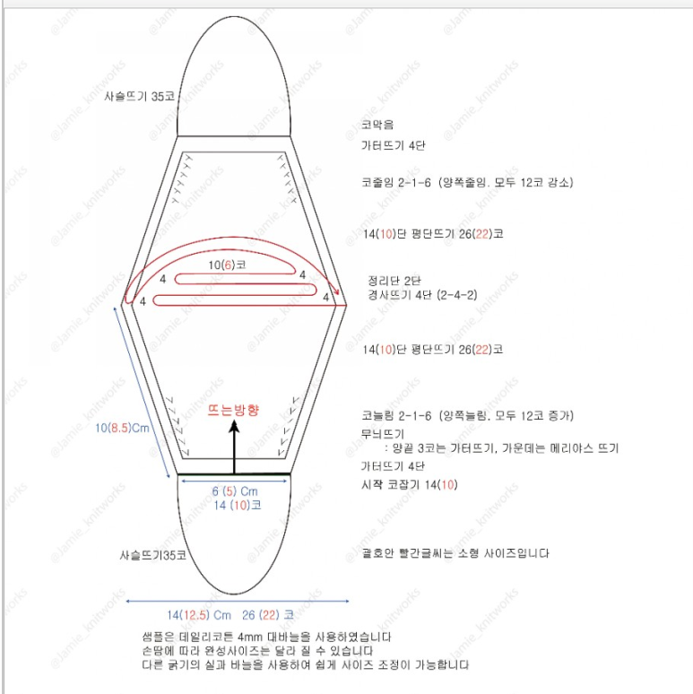 제이미니팅룸 이미지
