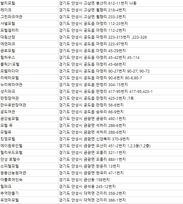 현대파크여관 이미지