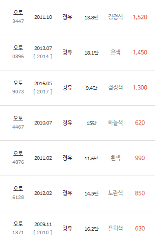 팔달상사 이미지