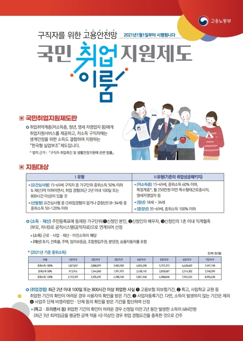 복음취업센터 이미지