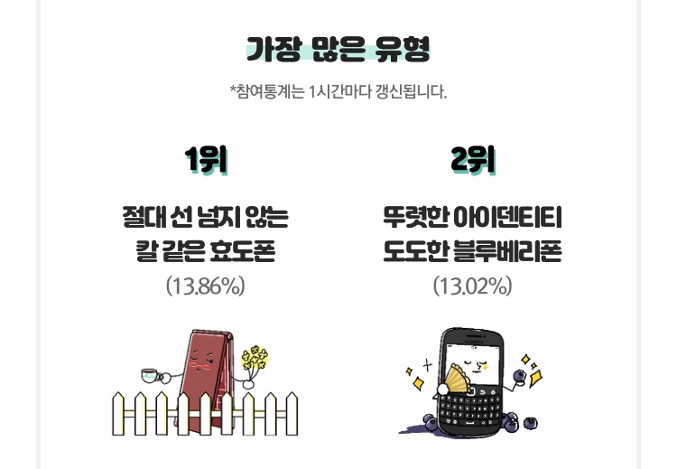 도도아이덴티티 이미지