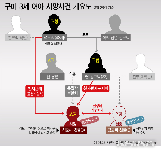 김&홍헤어 이미지