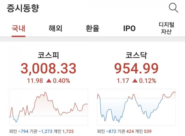 대원삼성석유 이미지