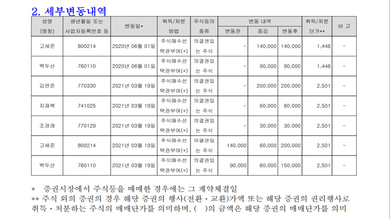와이제이인력 이미지