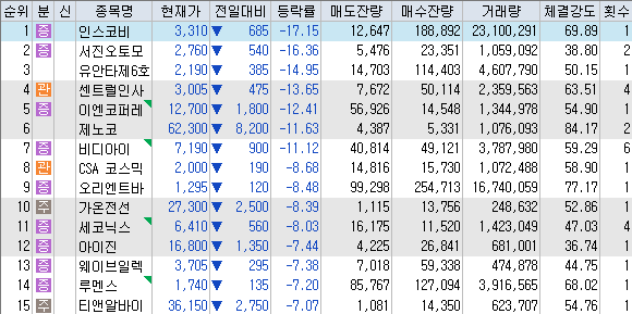 아세아이엔지 이미지