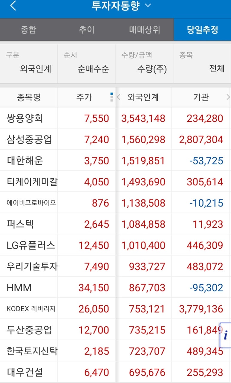 (주)태웅물류 이미지