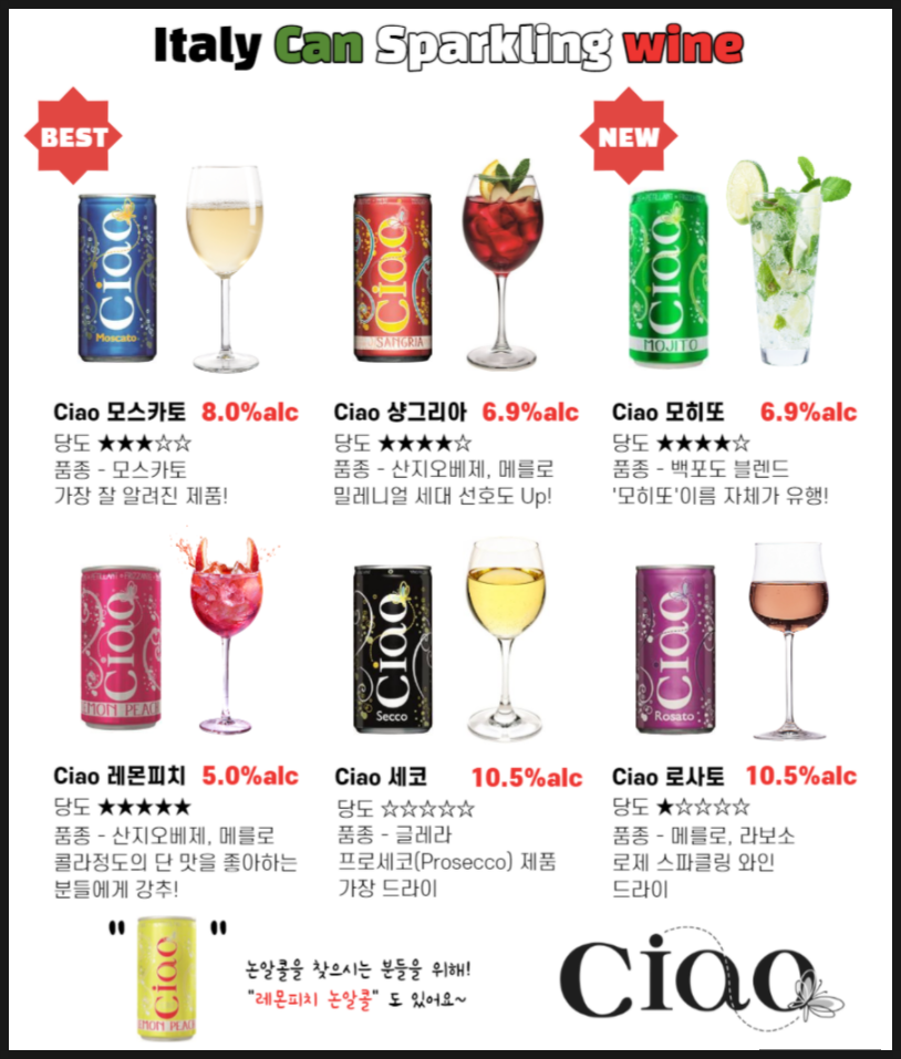 챠오챠오 이미지