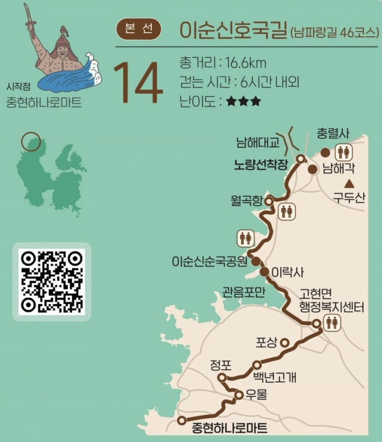 남파랑길 46코스 이미지