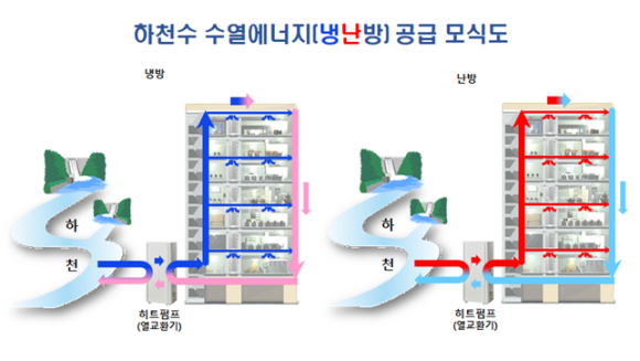 강원그린에너지 이미지