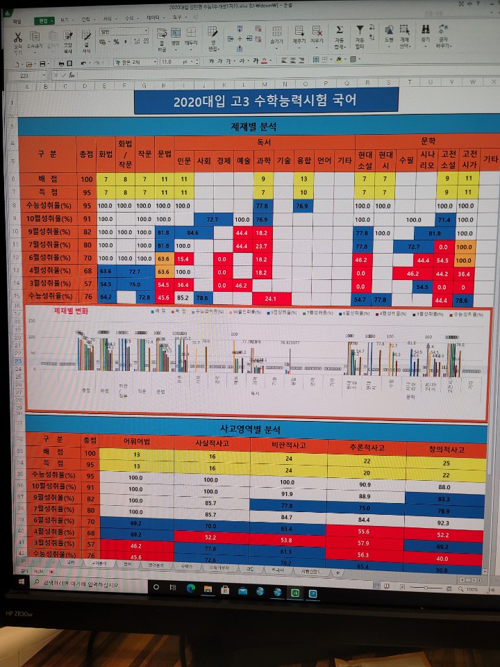 이튼광명독학재수학원 이미지
