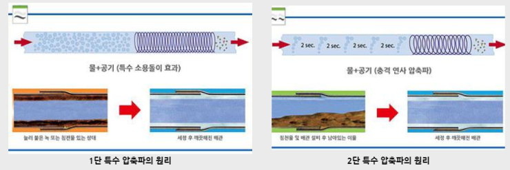 모모드레인솔루션 이미지
