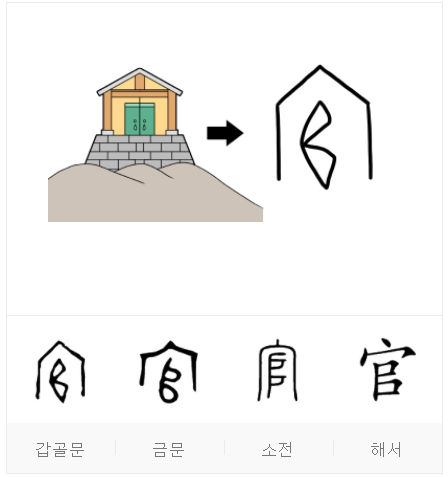 석 정 관 이미지