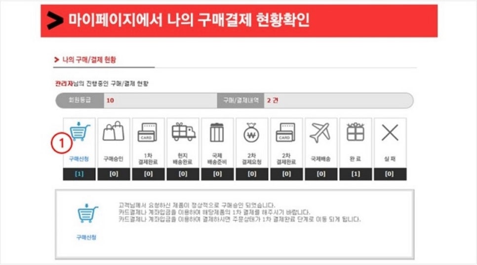 차이나직구 이미지