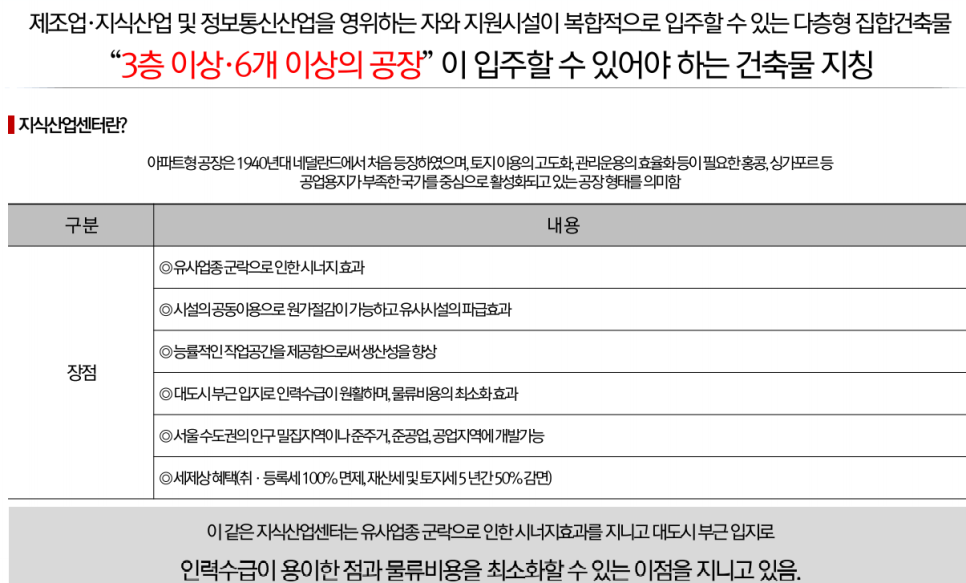 광릉산업개발 이미지