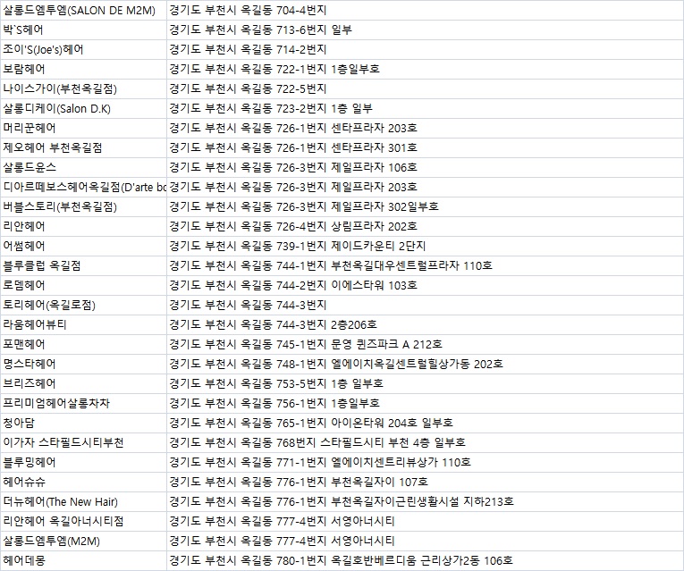 헤어데몽 이미지