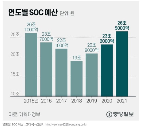 (주)도화엔지니어링 이미지