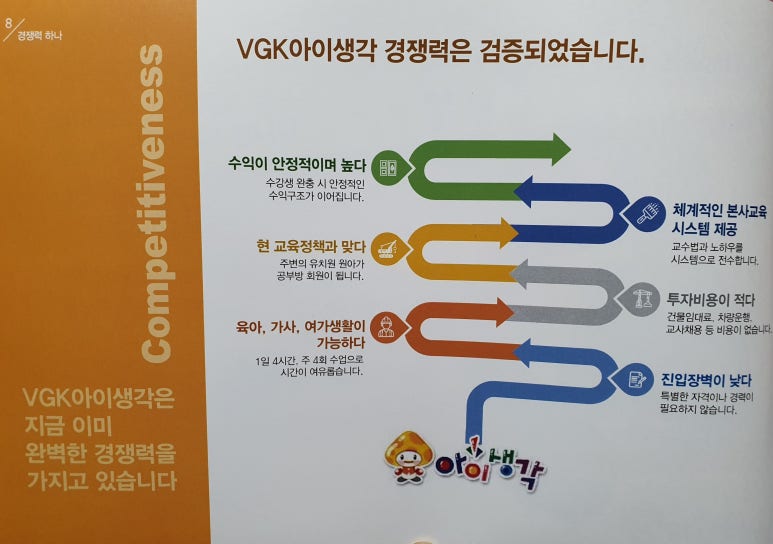 비고츠키아이생각 이미지