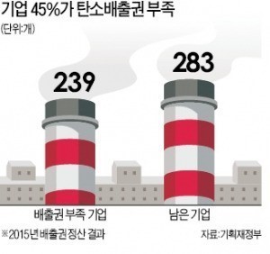한국탄소배출권거래소 이미지