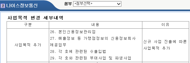 에스제이아이스크림 이미지