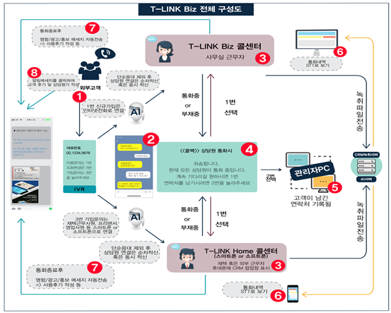 티앤기업 이미지