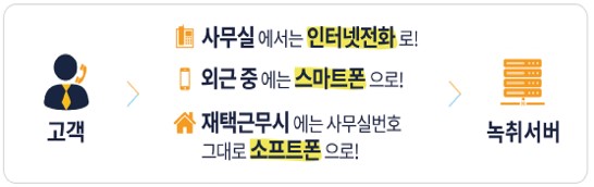 애드닷컴 이미지