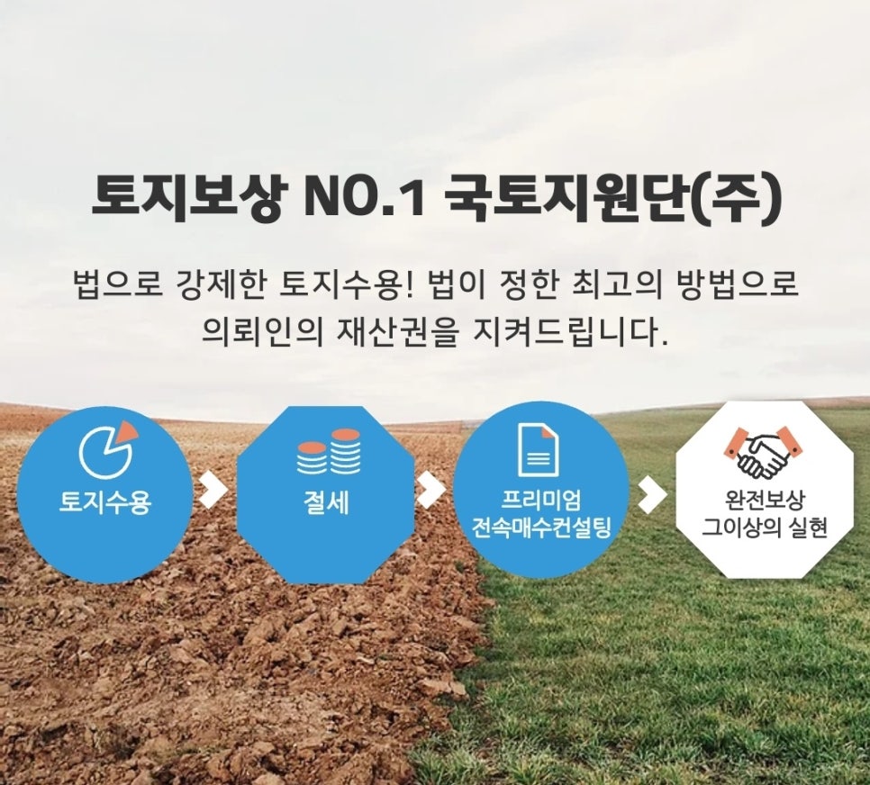 국토지원단 이미지