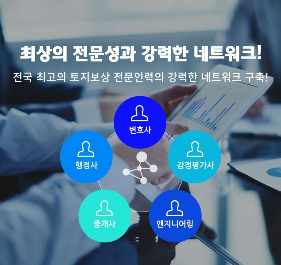 국토지원단 이미지
