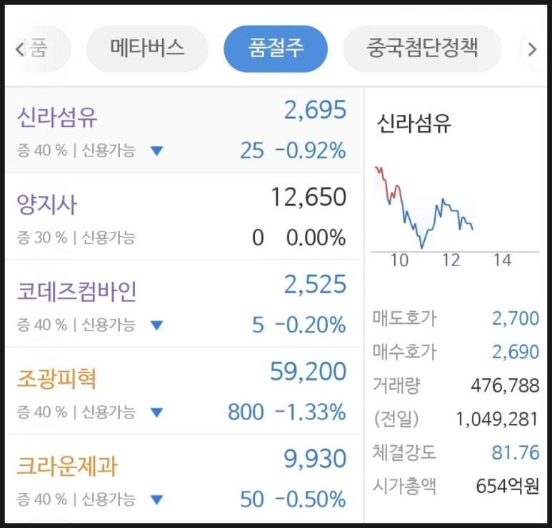 조광상사(주) 이미지