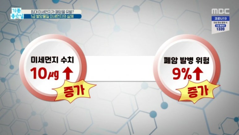 에어세척코리아 이미지