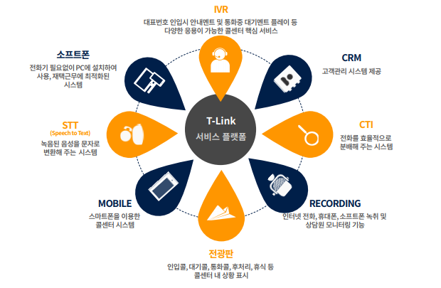 티앤기업 이미지