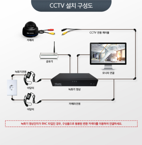 피에스PC 이미지