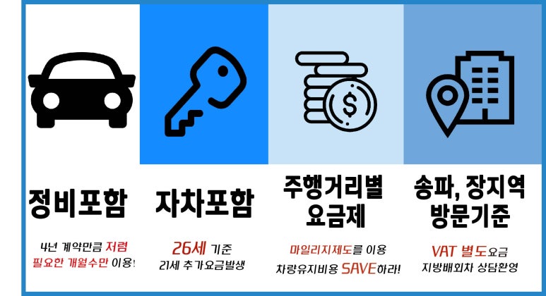 세이브카 이미지