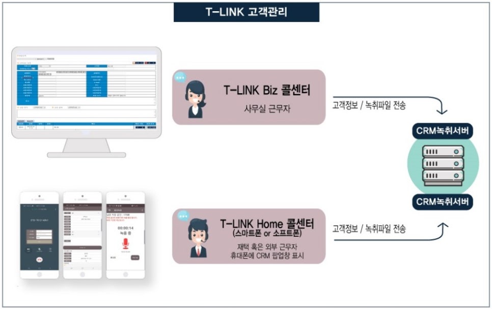 티앤기업 이미지