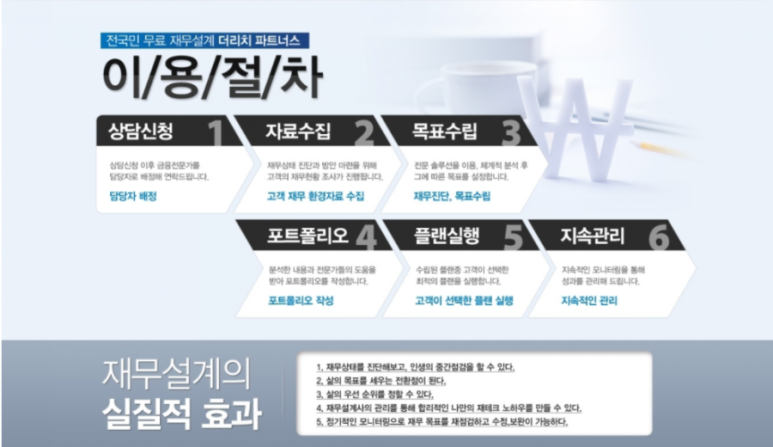 더리치컨설팅 이미지