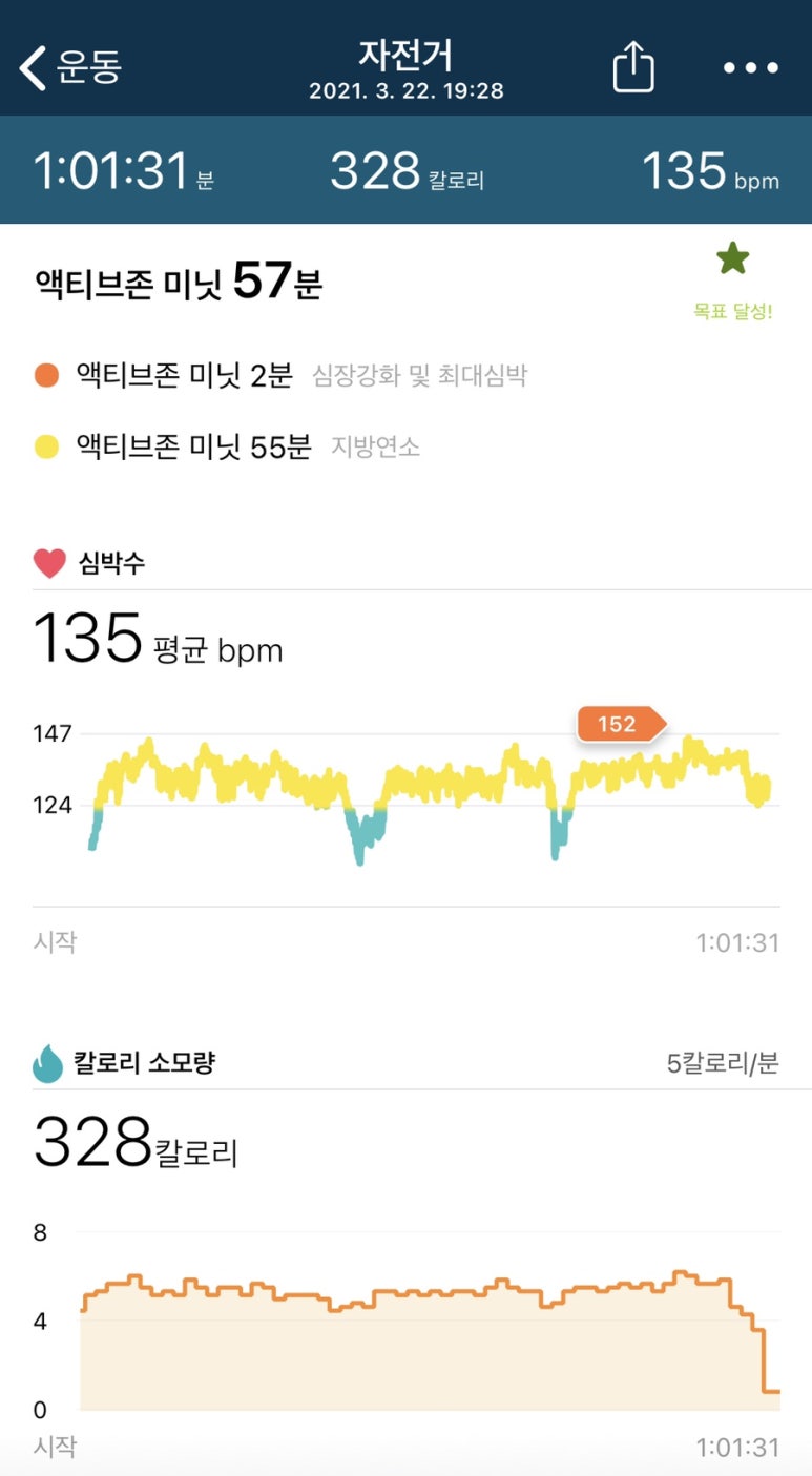 킴스클럽하우스 이미지